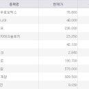에스엠지주 매일경제