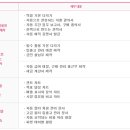 실무 활용 엑셀(초급) 이미지