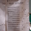 남해실내체육관 체육관 이미지