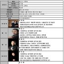 " 제38회 MBC 가을맞이 가곡의 밤 " 신청 안내 이미지