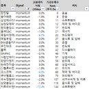 유진에이치알