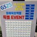 GS25 동해묵호역점 네이버블로그