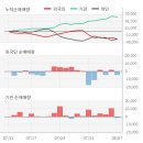 (주)에이치엘사이언스 이미지