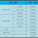카펫코리아협동조합 이미지