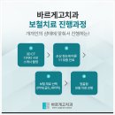 고치과의원 이미지