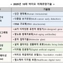 미래유전자 네이버블로그