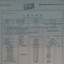 수은중국식품 이미지