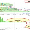 승화건설(주) 이미지