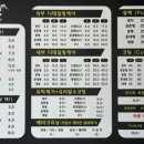 씨티크리닝 이미지