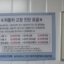 치평현대모터스
