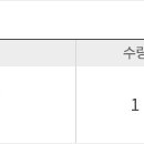 케이제이통상