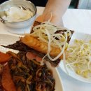 왕가코다리 이미지