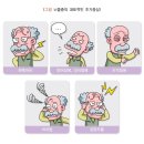 김진수내과의원 네이버블로그