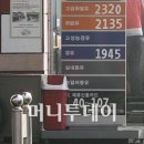 인양주유소