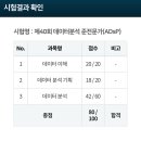 정발고등학교 이미지