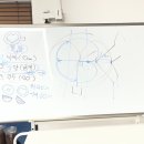 경기직업전문학원 | [바리스타 2급 취득기] 파우제직업전문학원 3주차 수업 후기, 카푸치노 만들기
