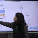 250109 GFCA 동양미래최고위과정 17,18기 고급과정_신약의 종격사주 총정리 이미지