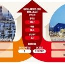 이노트레이딩