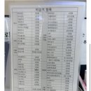 경대숨앤속내과의원 네이버블로그