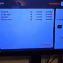 골목집 | 의정부 맛집 골목집 후기