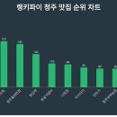 대산농장2 이미지