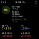 한들문화센터 수영장 이미지