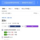 어울림숲어린이집 | [임장]서울 9억대 아파트 장단점 모두 뚜렷한 영등포구 신길 삼성래미안 임장 후기