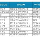 대림종합 건축사사무소 이미지