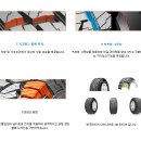 올뉴카니발 차량 타이어 교체 작업기 - 한국타이어 다이나프로 atm 235-60-18 사이즈 작업기 이미지
