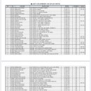 조소아청소년과의원 이미지