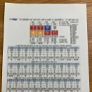 원광 | 원광철학관 사주 후기 ✨ (실제 방문기)