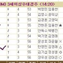 별당구장 이미지