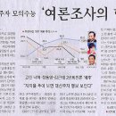 빅부라더 이미지