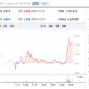 푸드서비스 이미지