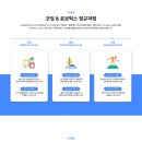 이지교육 이미지