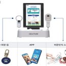 "강아지 코 찍고 동물 등록"…ICT 규제특례 지정 이미지