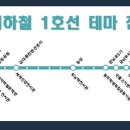 평동 지하철역 네이버블로그