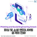바른피싱 이미지