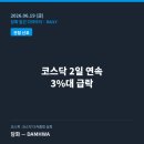 일간다이어리 260619 ㅡ 코스피 & 코스닥 갭차이