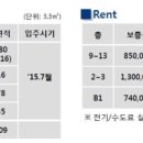 화남빌딩 이미지