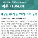 아톤 (158430) 예상을 뛰어넘을 모바일 OTP 실적 이미지