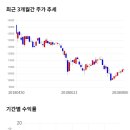 11650-7-10-10 이미지