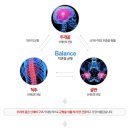 등보당한의원 이미지