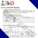 반수 성공 공부법, 인서울에서 정시 메디컬까지 (스압주의)ㅣ심화상담 후기 ep.10