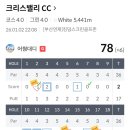 플레이골프존 | 골프존 신규 그린이 어려웠던 코스 크리스밸리 CC