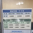 통일전망대 안보교육관 | 강원도 고성 가볼 만한 곳:) 통일전망대 신분증, 출입신고, 주차 입장 후기