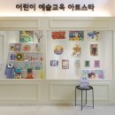 오늘의미술교습소