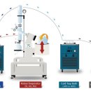 삼흥바이오 이미지