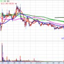 우진아이앤티 이미지