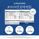 척추나한의원 이미지